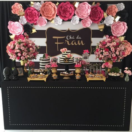 Birthday Decoration Ideas for Girl