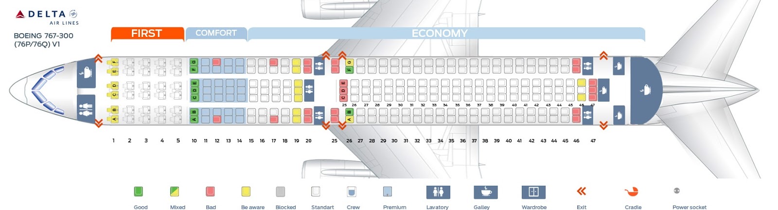 Delta Airlines Seating Chart