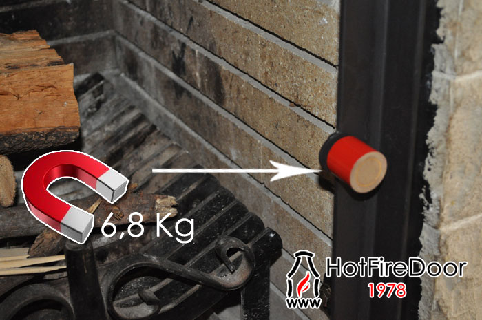 Cómo hacer una puerta para chimenea, facilmente Explico Fácil EXPLICO FACIL