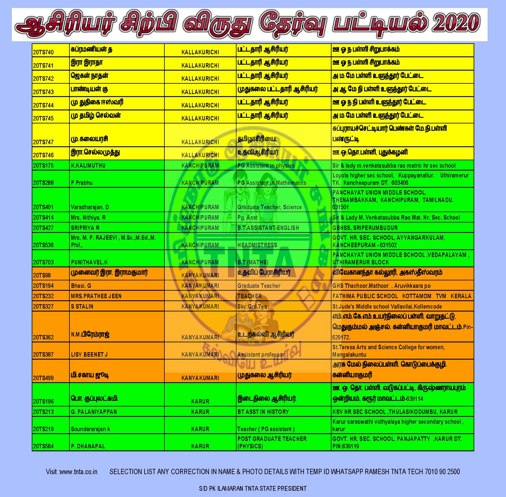 TNTA AWARDEES SELECTION LIST 2020 ON 18092020 AT 4PM TAMILNADU
