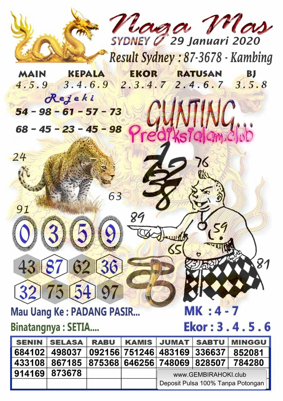 Welcome To Prediksi Alam: Kode Syair Sydney 29 Januari 2020