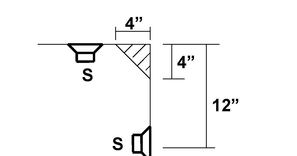Chicago Elevator Maintenance Colley Elevator Smoke detectors