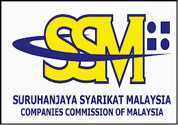 Suruhanjaya Syarikat Malaysia