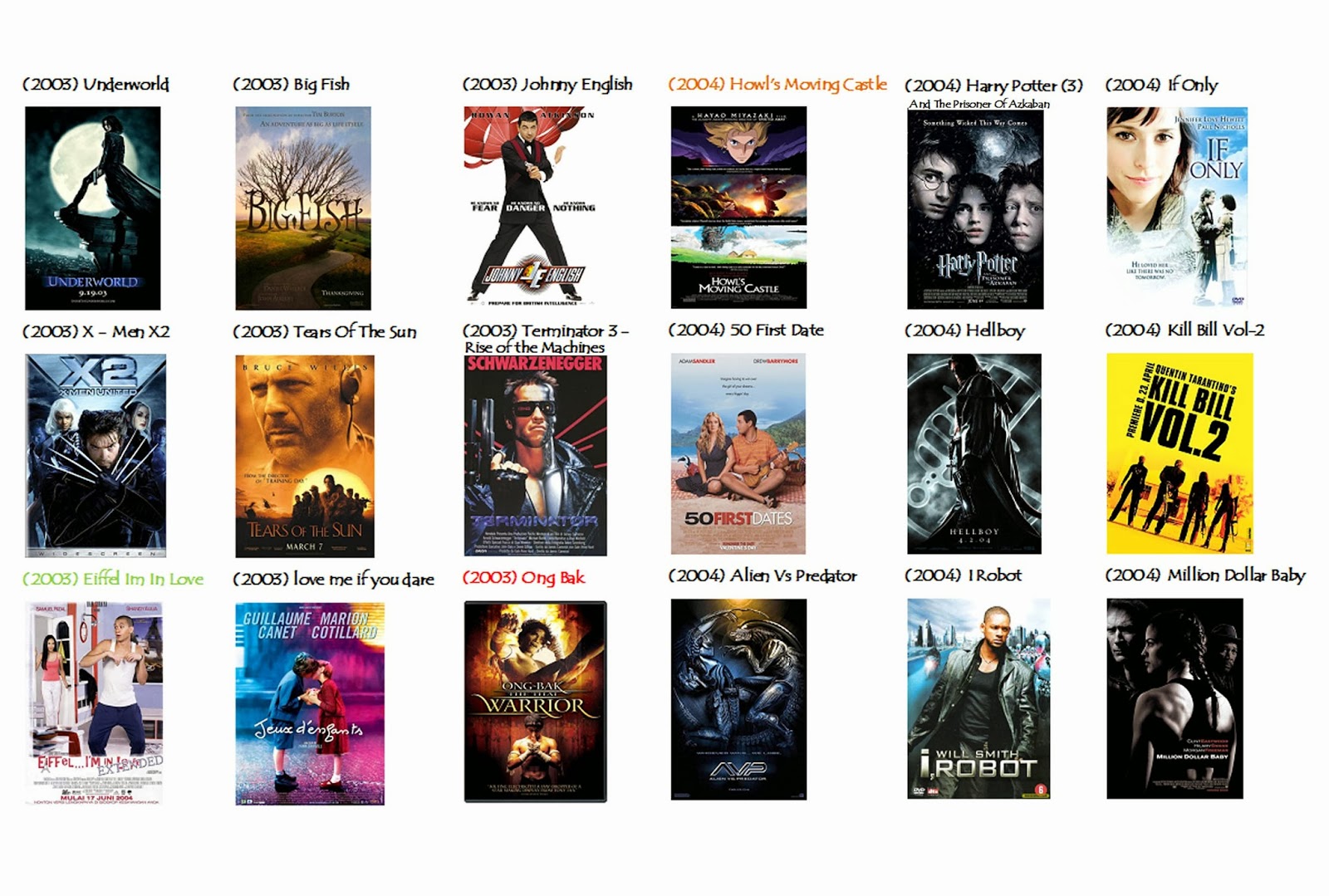 BBO (Buyboxoffice) LIST BOX OFFICE 2