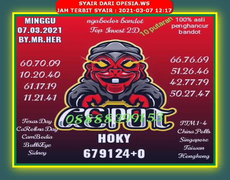 PREDIKSI SIDNEY