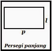 Rumus Luas dan Keliling Persegi Panjang beserta Contoh dan pembahasannya Rumus Luas dan Keliling Persegi Panjang beserta Contoh dan pembahasannya