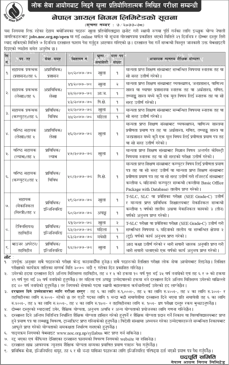 Jobs at Nepal Oil Corporation (Nepal Oil Nigam)
