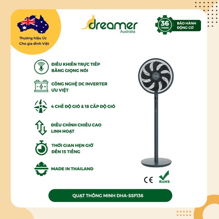 QUẠT THÔNG MINH ĐIỀU KHIỂN TRỰC TIẾP BẰNG GIỌNG NÓI