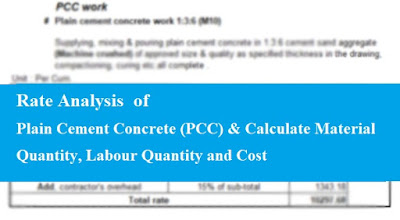 Rate Analysis of PCC