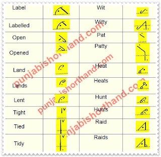 pitman-book-shorthand-exercise-84-1