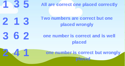 Code Breaking Brain Teaser