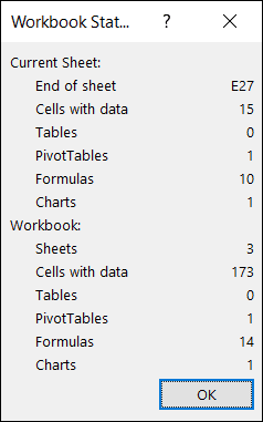 إحصائيات المصنفات في Excel