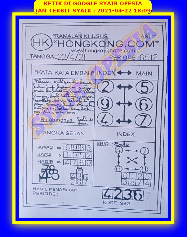 PREDIKSI HK MALAM INI