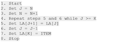What are array ? - data structure tutorial