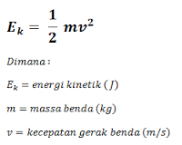 Pengertian Usaha dan Energi (Fisika SMP/ MTs Kelas VIII)