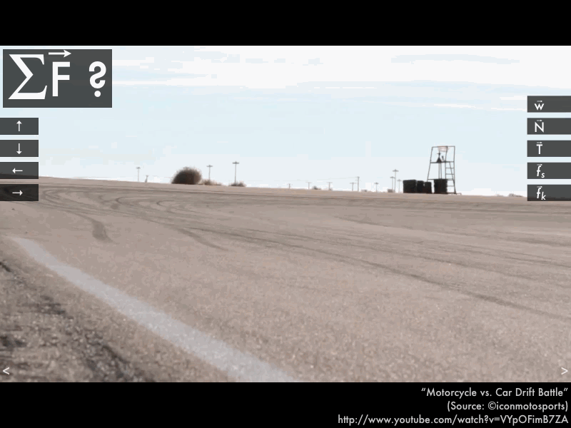 Pdog's blog boring but important Physics presentation uniform