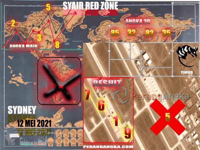 PREDIKSI SYDNEY COJEEL