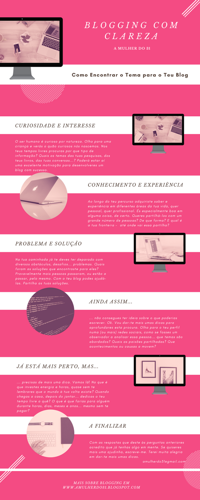 #bloggingcomclareza Uma Série Sobre Blogging com Clareza