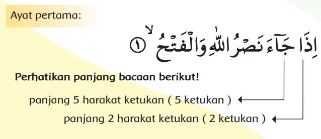 Pertemuan 1 Membaca QS An Nasr Bahan Ajar PAI SD Kota Tegal