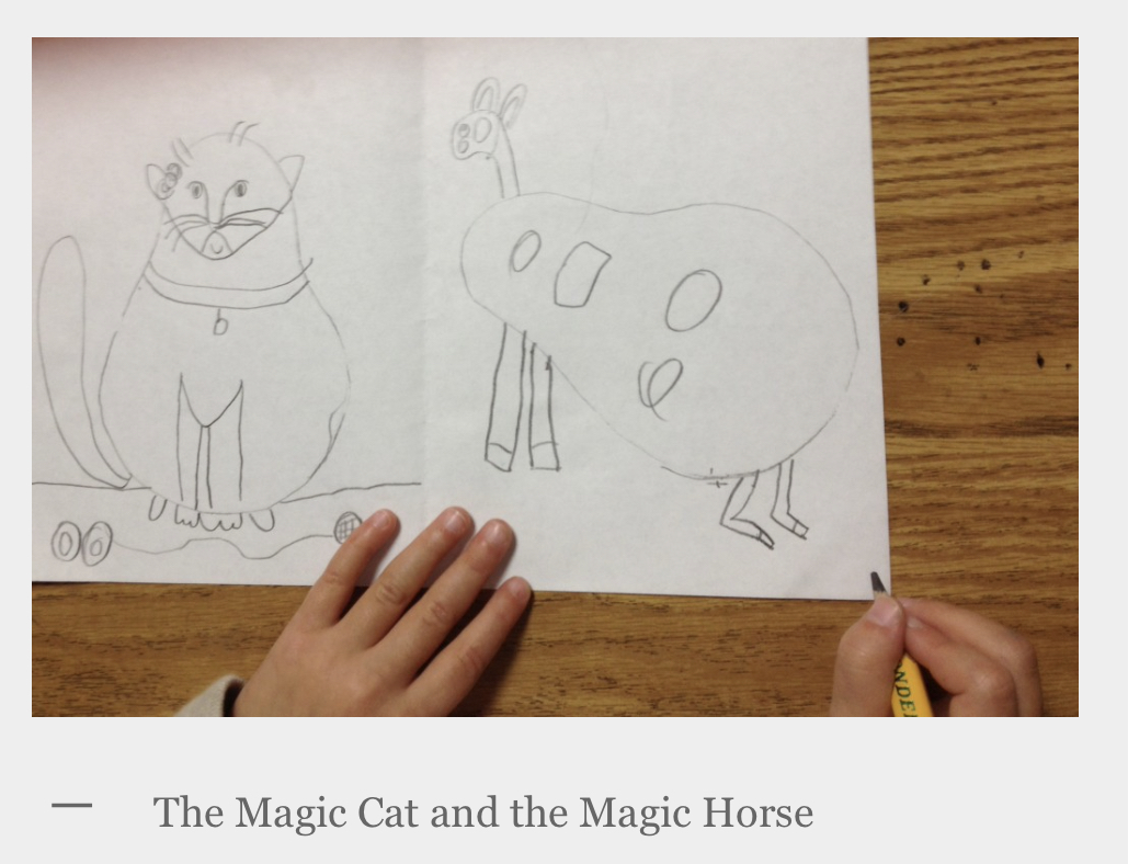 Art Sub Lessons: Kindergarten Art Sub Plans | Easy Drawing Lesson