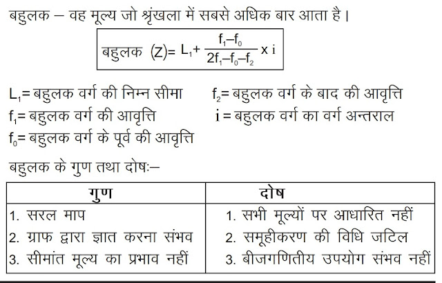 11th class political science notes in Hindi