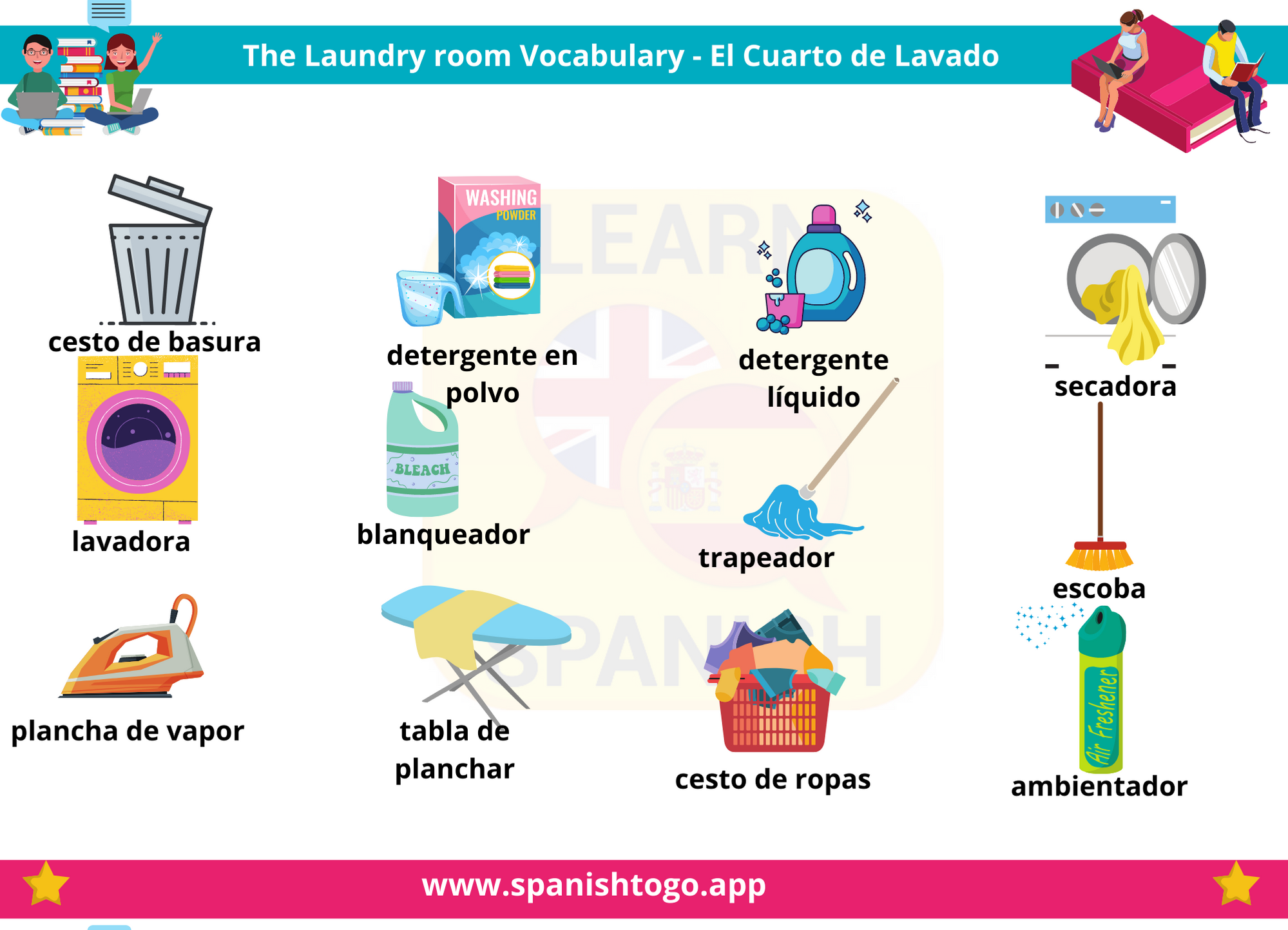 English to Spanish Basic Spanish Words 3 Chart