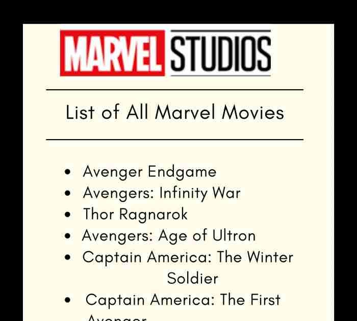 List of All Marvel Movies All 23 Marvel Movies