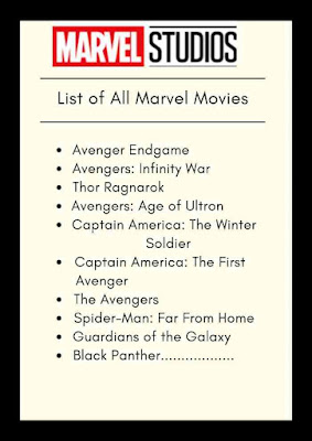 List of All Marvel Movies