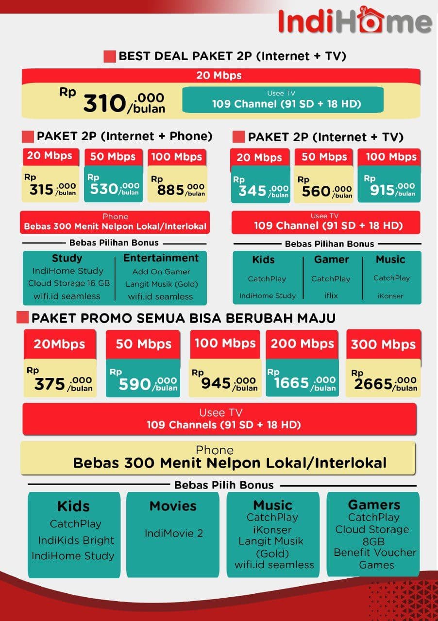 Internet Indihome Ambarawa Brosur Promo Internet Indihome Ungaran Ambarawa Bandungan Sumowono 2021