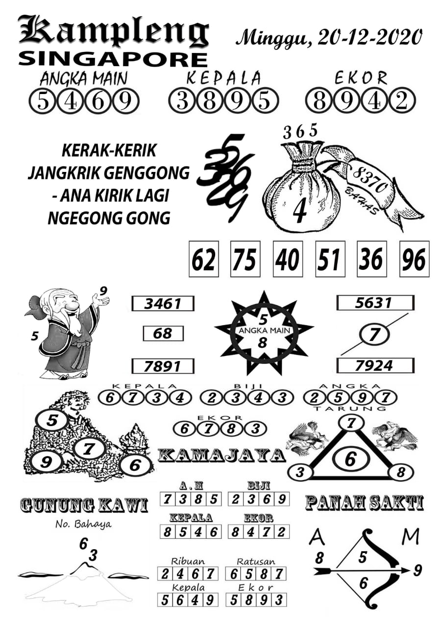 Syair Sgp Minggu 20 Desember 2020 Royal Syair