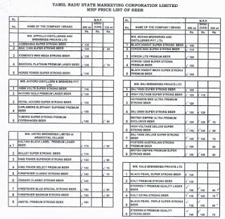 TASMAC Price List 2020 in Chennai