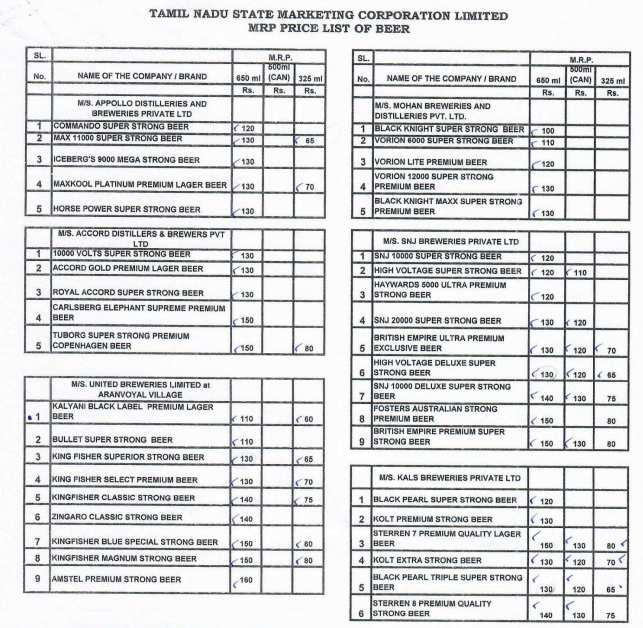 Madhubana Kadai Elite TASMAC Phoenix Price List