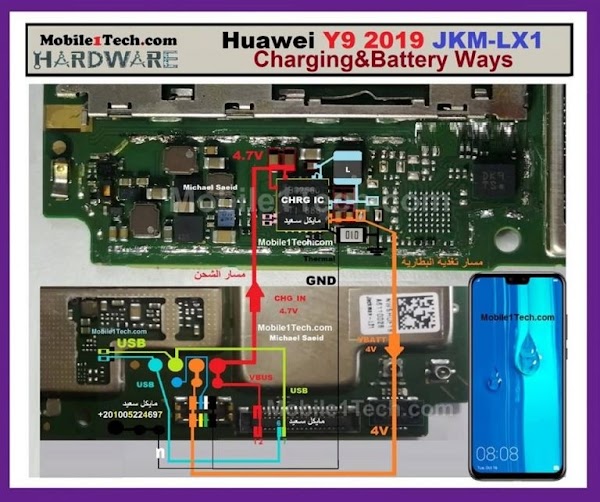 Huawei Y9 2018 Testpoint Telegraph