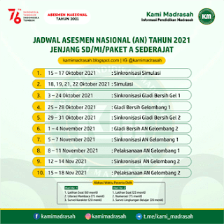 MAK telah dijadwalkan akan dilaksanakan pada bulan Agustus s Jadwal Asesmen Nasional (AN/AKM) Tahun 2021