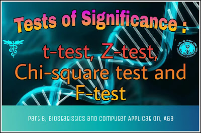 Tests of Significance : t-test, Z-test, Chi-square test and F-test.
