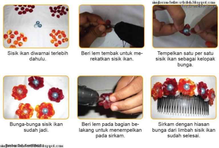 Bab I Kerajinan Bahan Limbah Keras Semester Ii Prakarya Kelas 8 Smp Mts