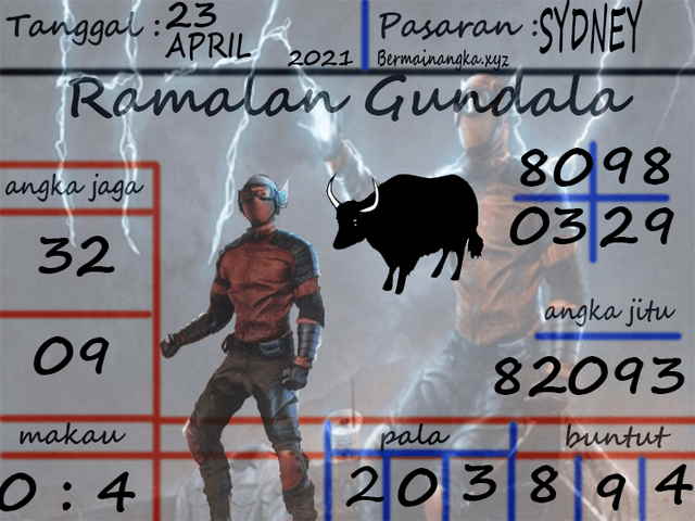 PREDIKSI HK MALAM INI