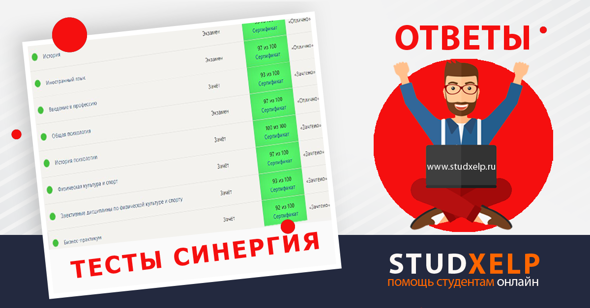 Тесты история синергия. Тесты СИНЕРГИЯ. СИНЕРГИЯ баллы и оценки. СИНЕРГИЯ баллы за тесты. Система баллов СИНЕРГИЯ.