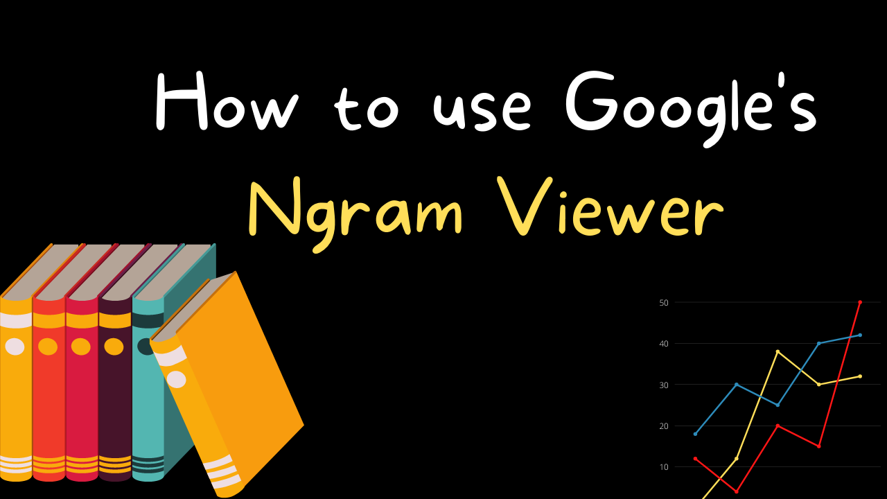 google books ngram viewer 2021 Exercise Extreme Blogosphere Picture