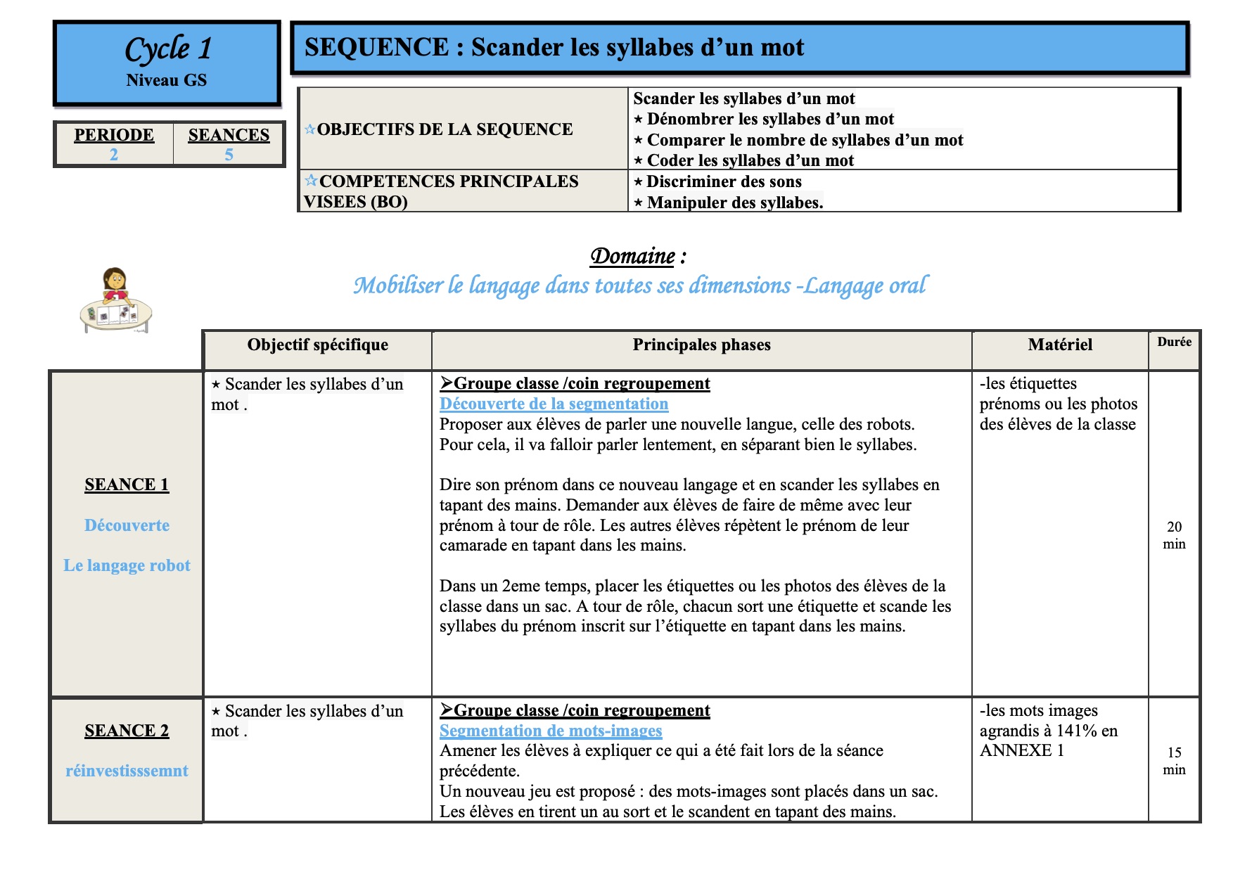 Chez Maicresse Karine: Séquences Phonologie GS