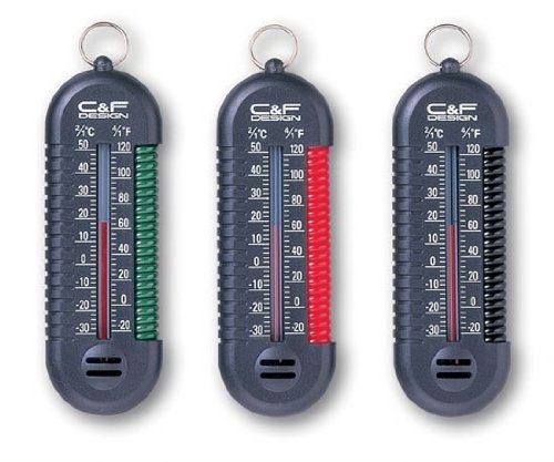 Teton Tenkara: Compact Thermometer Multi-tool