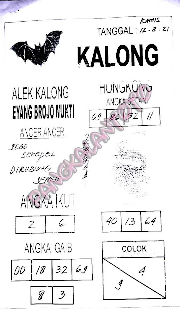 Kode Syair Togel Hk 12 Agustus 2021 Bandar Togel
