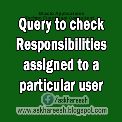 Query to check Responsibilities assigned to a particular user