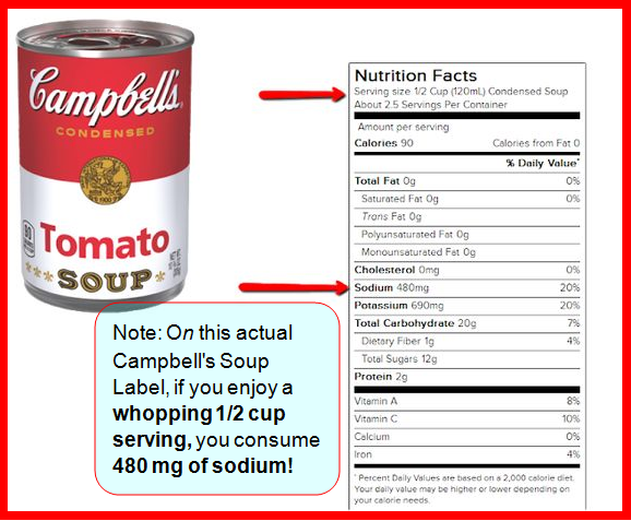 Low Salt Diet for High Blood Pressure nutrition label