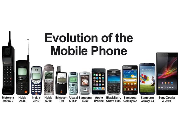 Evolución del mercado de los teléfonos móviles - Marketing Directo
