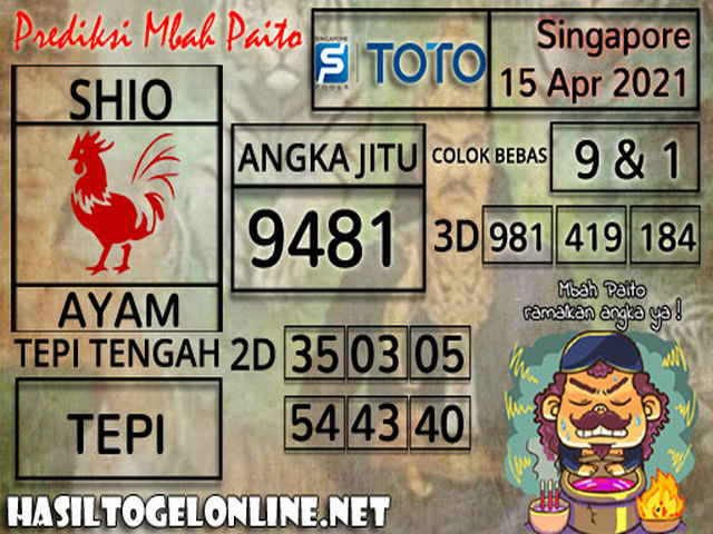PREDIKSI SGP YOHII