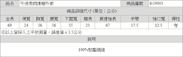 大帽沿午後微雨連帽外套