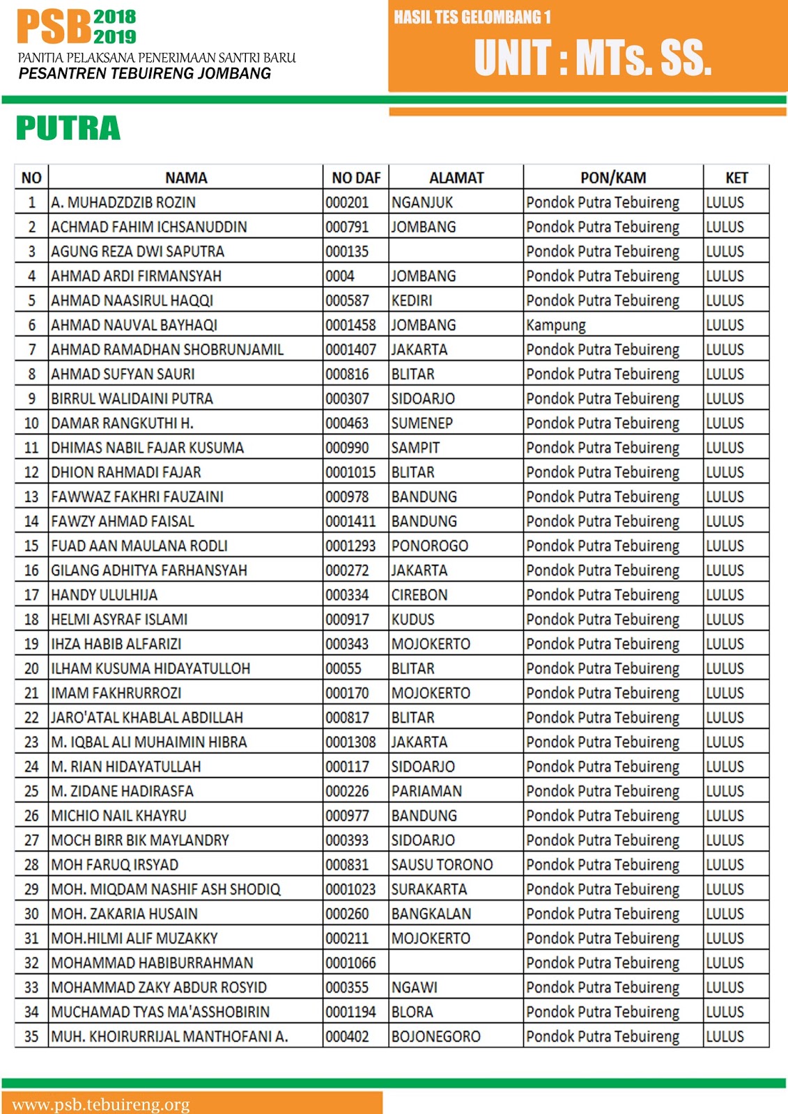 MTS Putra [1]