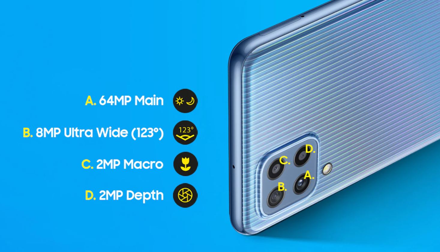 Price of Samsung Galaxy M32 in Nepal