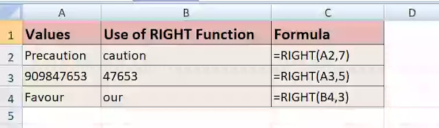 How to use Right function in hindi How to use Right function in hindi